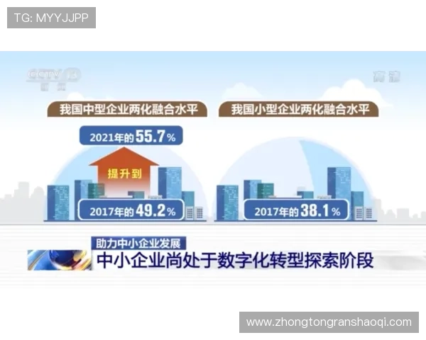 壹号app南宫集团助力企业数字化转型实现创新发展 壹号app南宫集团助力企业数字化转型实现创新发展