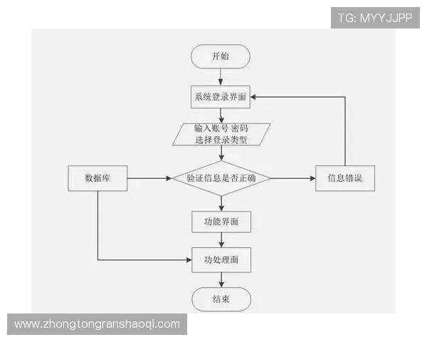 壹号app注册下载流程详解，轻松掌握快速注册技巧