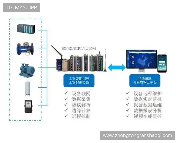 壹号平台下载链接官方最新版安全稳定快速获取指南 壹号平台下载链接官方最新版安全稳定快速获取指南
