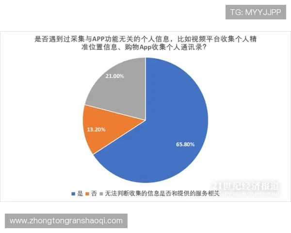 壹号国际app下安全保障措施与用户隐私保护策略全面解析