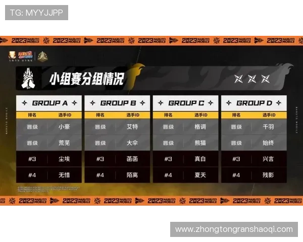 2026年J组积分榜详细解读,揭示各队晋级之路与潜在竞争格局 2026年J组积分榜详细解读,揭示各队晋级之路与潜在竞争格局